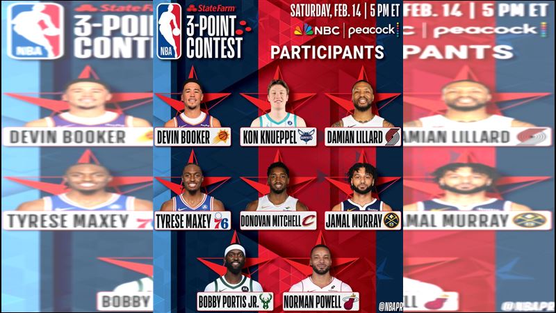 台灣新聞通訊社-NBA／里拉德0出賽照打三分球大賽　正規賽不行、明星賽可以！史上第2遭