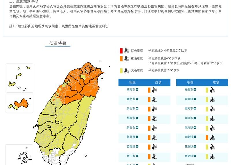 台灣新聞通訊社-快訊／入夜急凍跌破6度！　10縣市「非常寒冷」凍到明晨