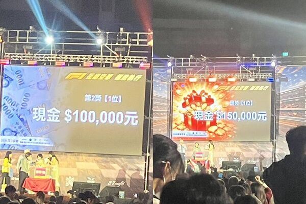 台灣新聞通訊社-贏過上市公司！宜蘭最狂尾牙「老闆加碼1000萬」　安慰獎1.5萬拿到手軟