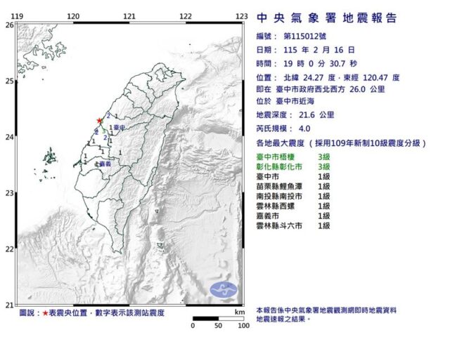台灣新聞通訊社-台中除夕夜4.0地震　氣象署揭「相當罕見」：上次為1967年