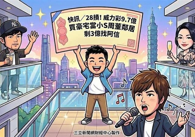 台灣新聞通訊社-快訊／28槓！威力彩下期9.7億　買豪宅當小S周董鄰居「剩3億」找阿信