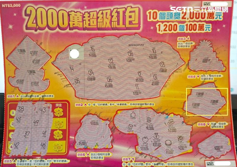 台灣新聞通訊社-祖先顯靈？狂夢見阿公　苗栗男用手尾錢買刮刮樂中百萬