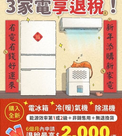 台灣新聞通訊社-財政部發錢了！買這3種家電現退2000元　財部曝期限錯過就充公