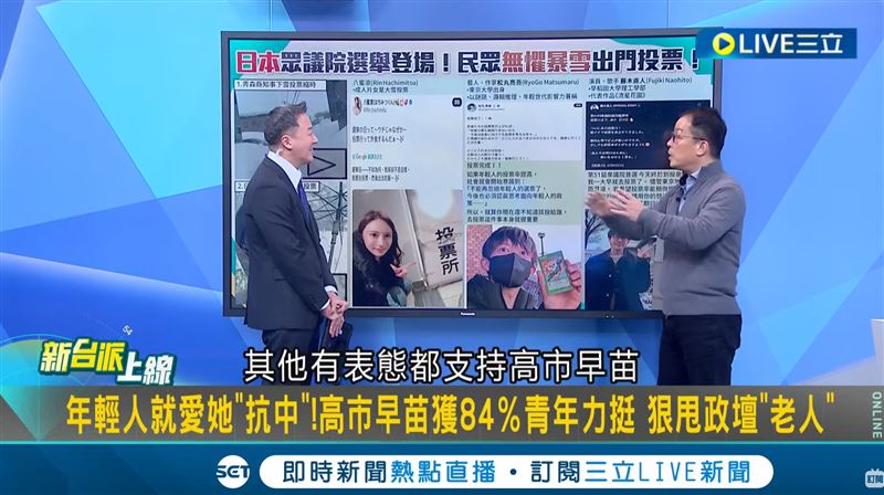 台灣新聞通訊社-高市早苗領軍自民黨大勝　學者分析中國威脅成「天時」