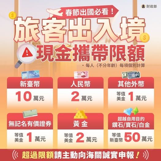 台灣新聞通訊社-春節連假要出國　帶太多錢慘了？海關大獵殺「這筆錢」最危險