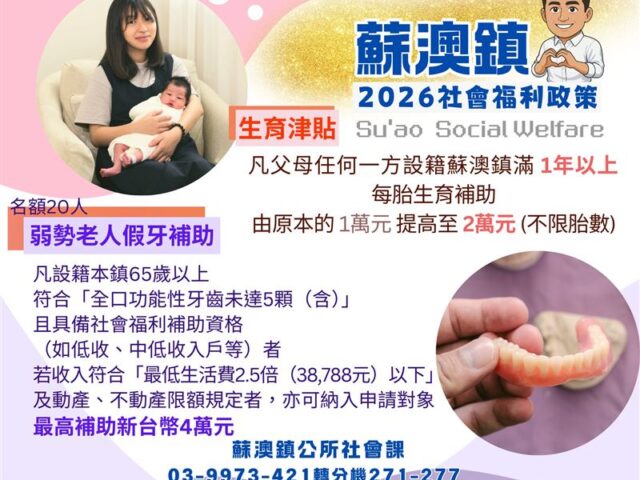 台灣新聞通訊社-新手爸媽領錢！政府津貼加碼2萬　長輩也有「4萬補助」