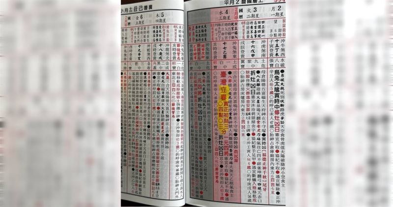 台灣新聞通訊社-不是大年初一！馬寶寶要從「這天」開始算　生肖搞錯運勢大不同