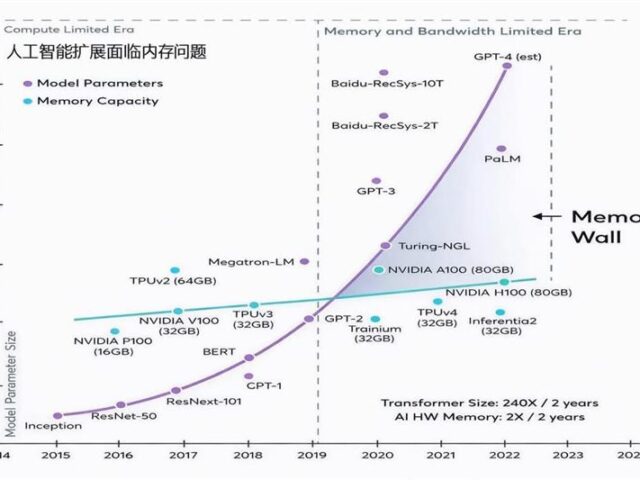 台灣新聞通訊社-科技股續下探集體卡蛙？　市場分析一次看