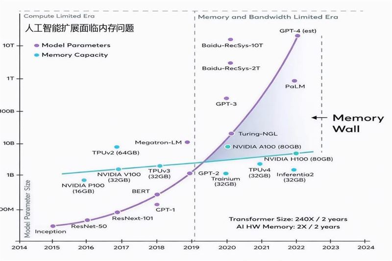 台灣新聞通訊社-科技股續下探集體卡蛙？　市場分析一次看