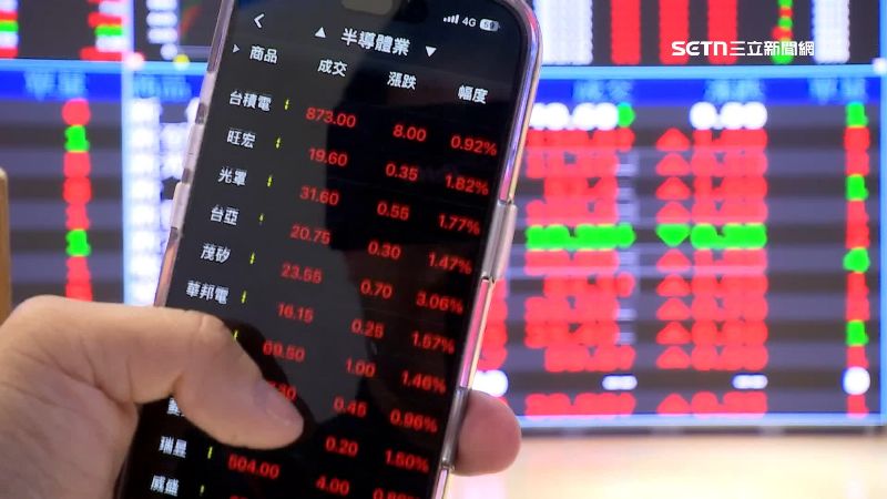 台灣新聞通訊社-獨／小資族無痛投資！「紅利點數」可申購標的　虛擬貨幣也能買