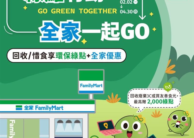 台灣新聞通訊社-舊手機變現金！全家回收舊3C送點數　買「友善時光」也有回饋