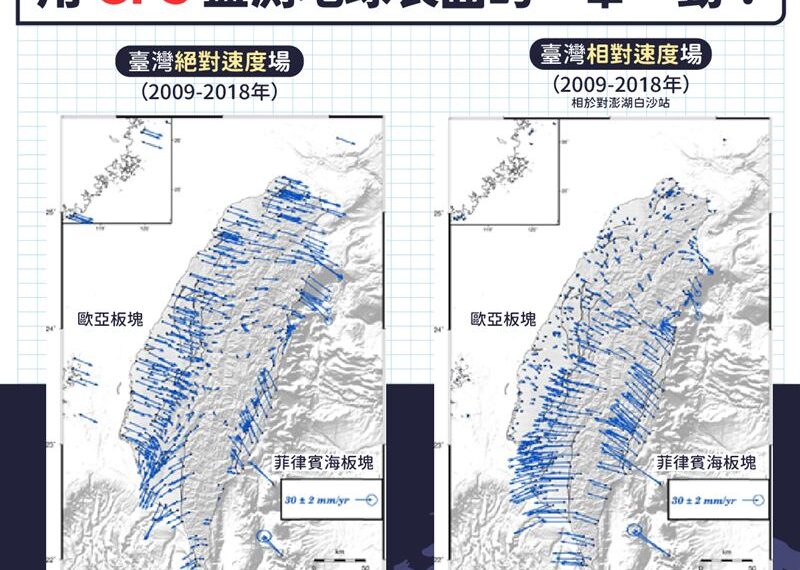 台灣新聞通訊社-地震一直來！台灣竟悄悄移動「靠中國越來越近」網驚　1張圖解密9年變化