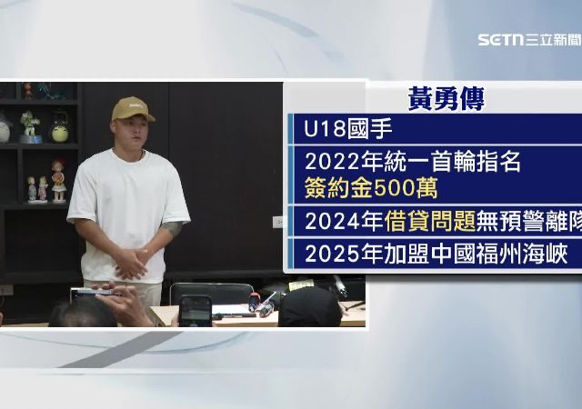台灣新聞通訊社-獨家／前中職新星赴中發展　債主爆：欠錢不還扯嗆聲
