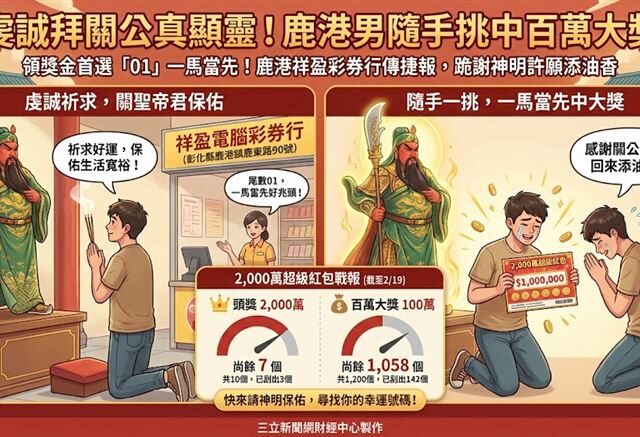 台灣新聞通訊社-快訊／虔誠拜關公真顯靈！鹿港男挑尾數01「一馬當先」　喜中100萬