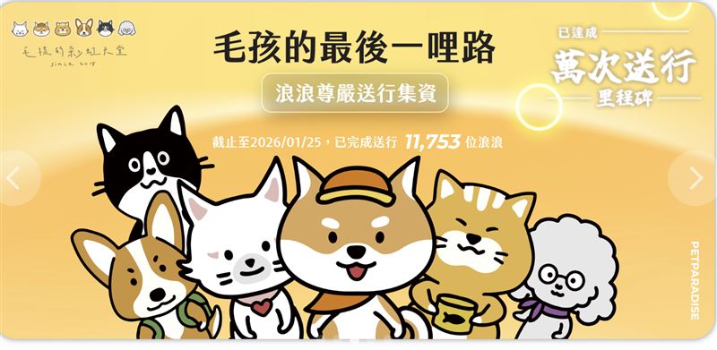 台灣新聞通訊社-募款助浪浪火化！「毛孩彩虹天堂」負責人爆私用善款　公益侵占罪起訴