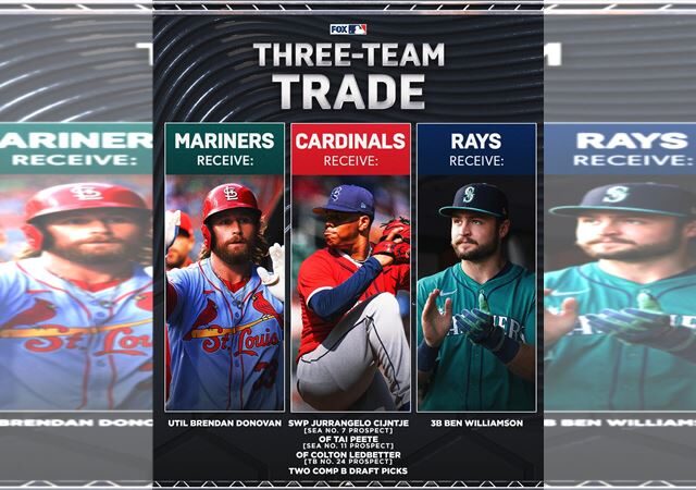 台灣新聞通訊社-MLB／明星二壘手唐納文成主菜　水手、紅雀、光芒3隊交易！5球員換東家