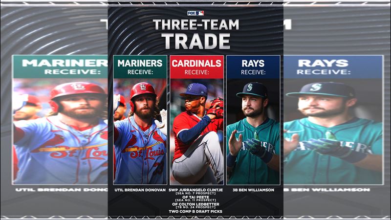 台灣新聞通訊社-MLB／明星二壘手唐納文成主菜　水手、紅雀、光芒3隊交易！5球員換東家