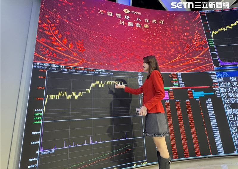 台灣新聞通訊社-收盤／史上最狂紅包！台股蛇年完美封關　全年狂漲10080點創下奇蹟