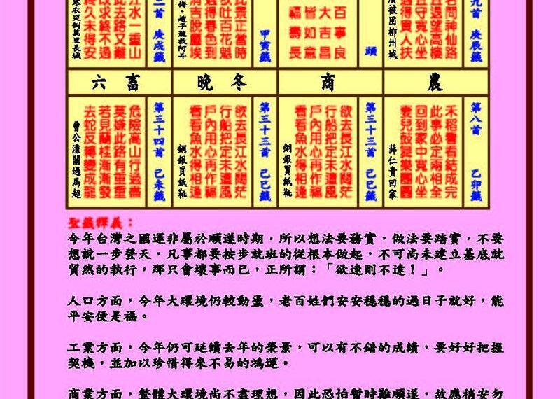 台灣新聞通訊社-台中樂成宮國運籤曝！旱溪媽祖給「中上籤」　廟方：欲速則不達