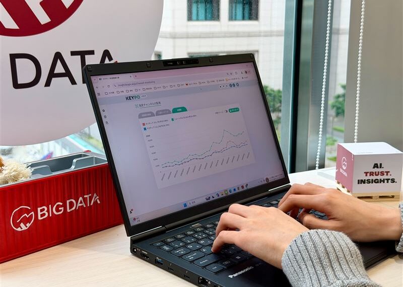 台灣新聞通訊社-布局國際！大數據推出《KEYPO 大數據關鍵引擎》日本版