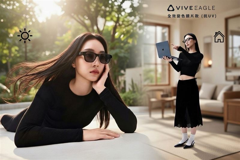 台灣新聞通訊社-滿足多元AI穿戴！HTC限量推出VIVE Eagle全效鏡片款