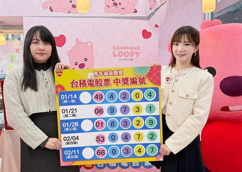 台灣新聞通訊社-萊爾富福袋第5位「台積電股票得主」現賺192萬！　年後抽輝達股票