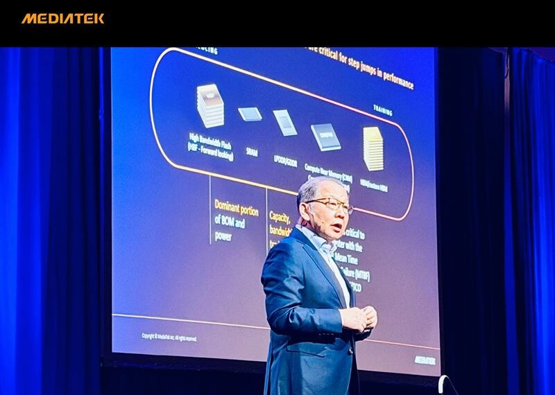 台灣新聞通訊社-算力爆炸！聯發科蔡力行：晶片必走向「機櫃級」優化