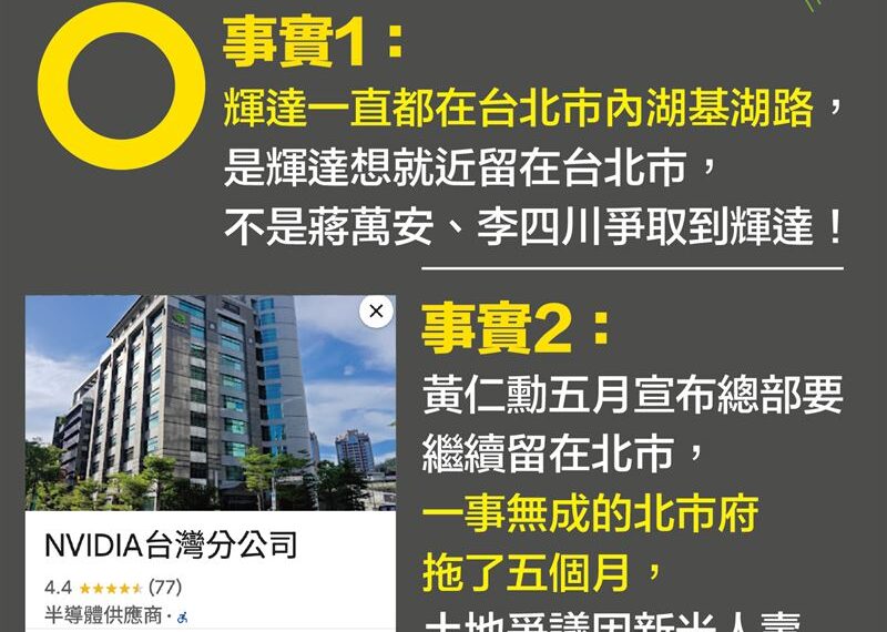 台灣新聞通訊社-輝達完成簽約　民進黨新北議員翁震州：李四川狀況外！