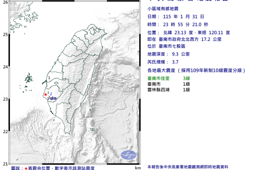 台灣新聞通訊社-台南七股區深夜規模3.7地震 最大震度佳里3級
