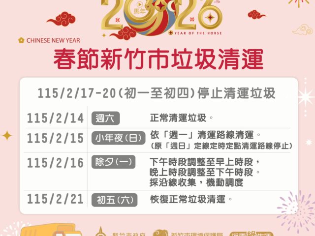 台灣新聞通訊社-農曆春節9天連假 竹市垃圾清運時間出爐