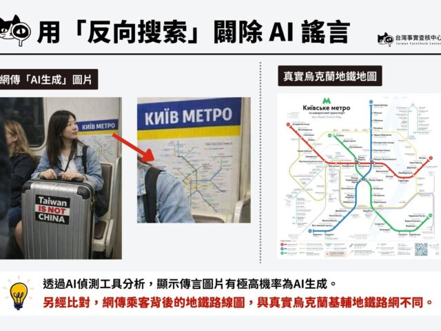 台灣新聞通訊社-烏克蘭地鐵「Taiwan is not CHINA」行李箱瘋傳 事實查核中心：是AI
