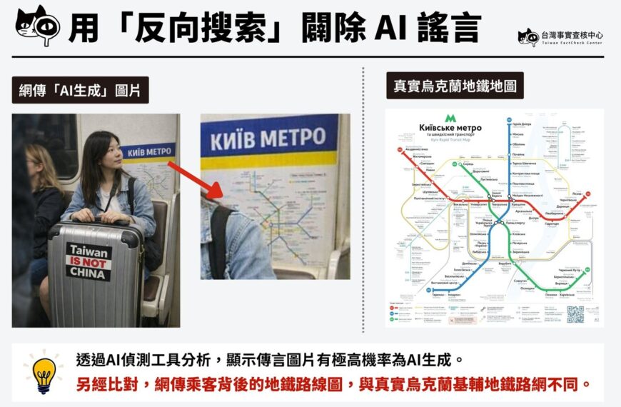 台灣新聞通訊社-烏克蘭地鐵「Taiwan is not CHINA」行李箱瘋傳 事實查核中心：是AI