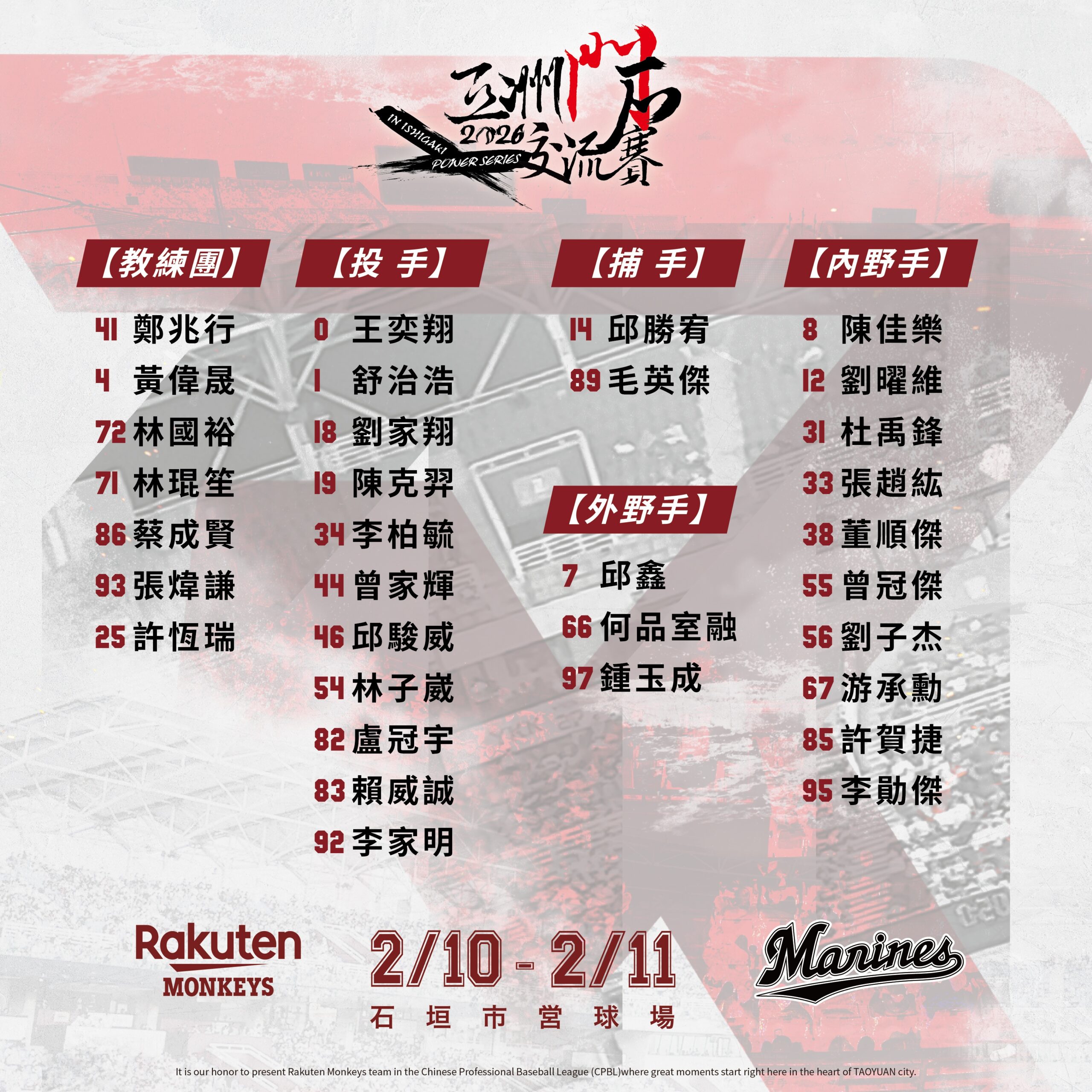 台灣新聞通訊社-中職／猿隊前進石垣島再戰日職羅德 鄭兆行領軍、球員名單出爐