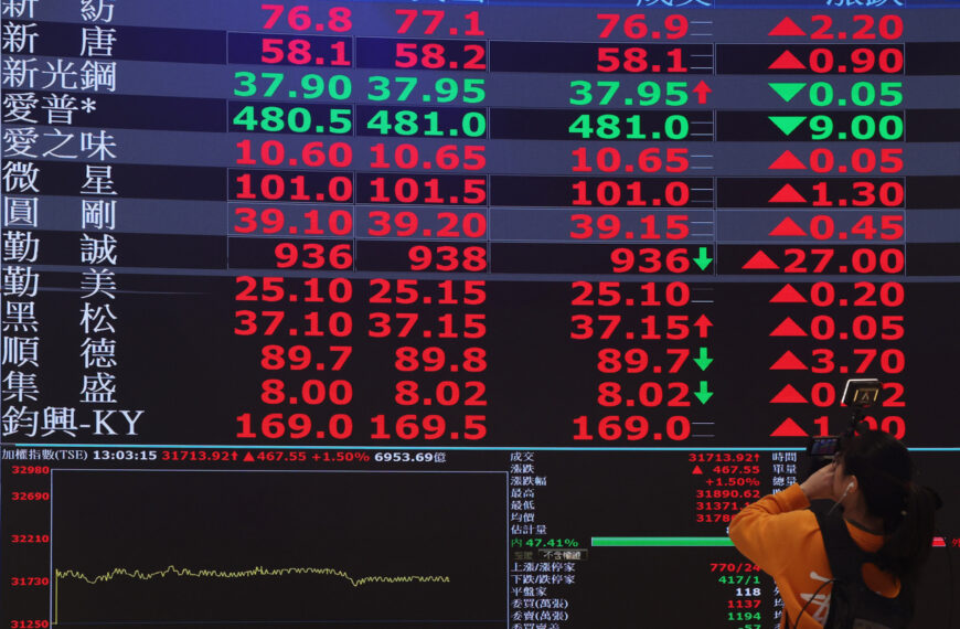 台灣新聞通訊社-過年紅包別急著花掉！009803近6個月報酬飆31％…「五大因子」抓出台股AI動能