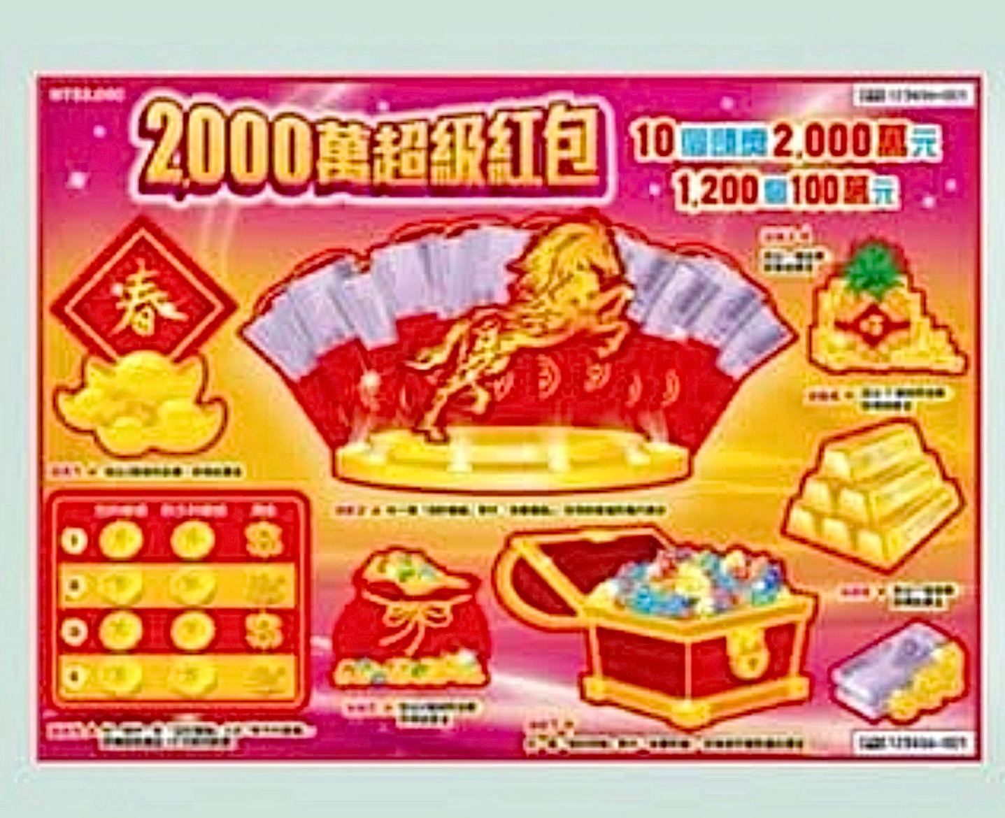 台灣新聞通訊社-男見蝴蝶蜜蜂「雙B」飛入彩券行　鎖定這號碼爽中100萬