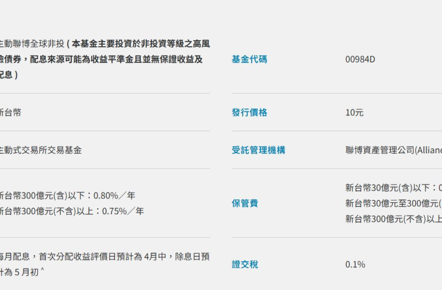 台灣新聞通訊社-債券 ETF 再添新兵 00984D 趨吉避凶的新選擇