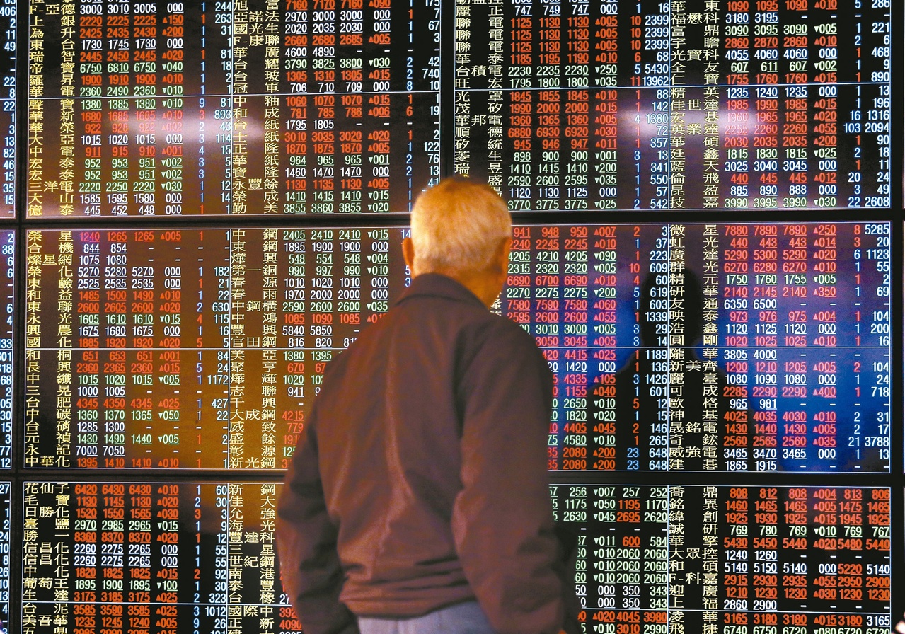台灣新聞通訊社-連3年漲20％馬年還能衝？護國「群山」成形…009803五因子兼顧市值動能