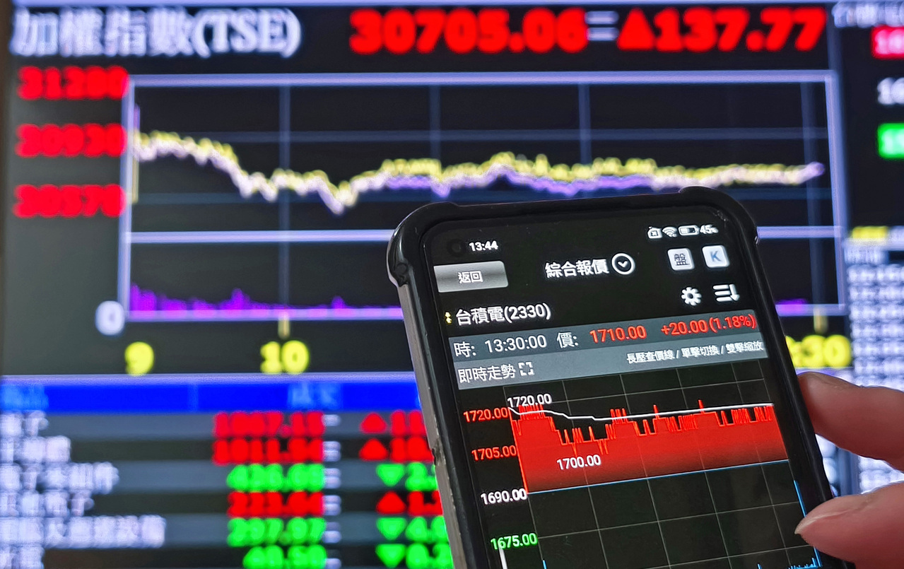 台灣新聞通訊社-4個月台股狂賺15％想「棄美保台」！美股反由盈轉虧…網：太早下定論