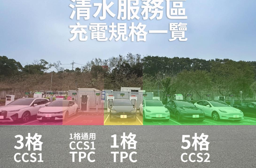 台灣新聞通訊社-中興電 iCharging 清水服務區充電站擴建工程完工 10格快充全上線