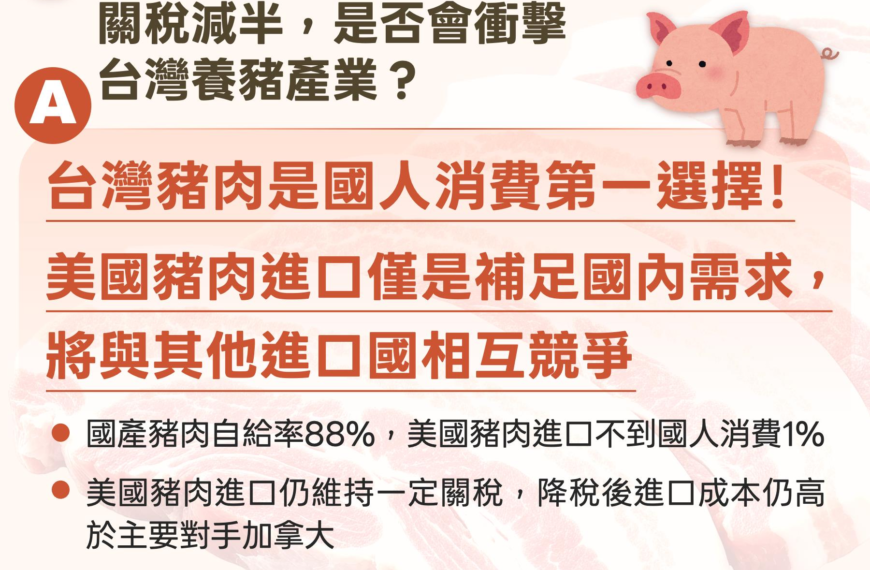台灣新聞通訊社-美豬3年後降半稅 農業部：對國產豬影響有限、推動養豬轉型升級