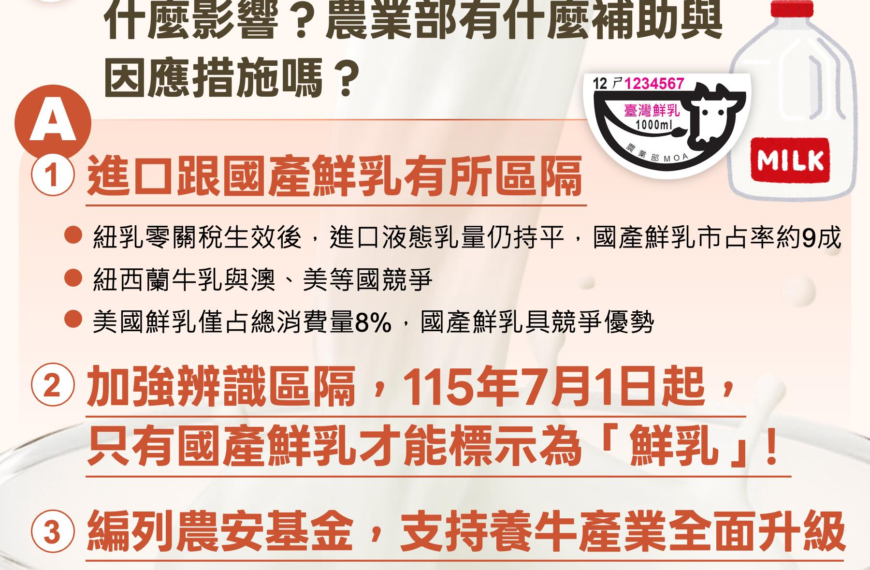 台灣新聞通訊社-美乳零關稅 農業部：產業升級、標章管理 確保國產鮮乳優勢