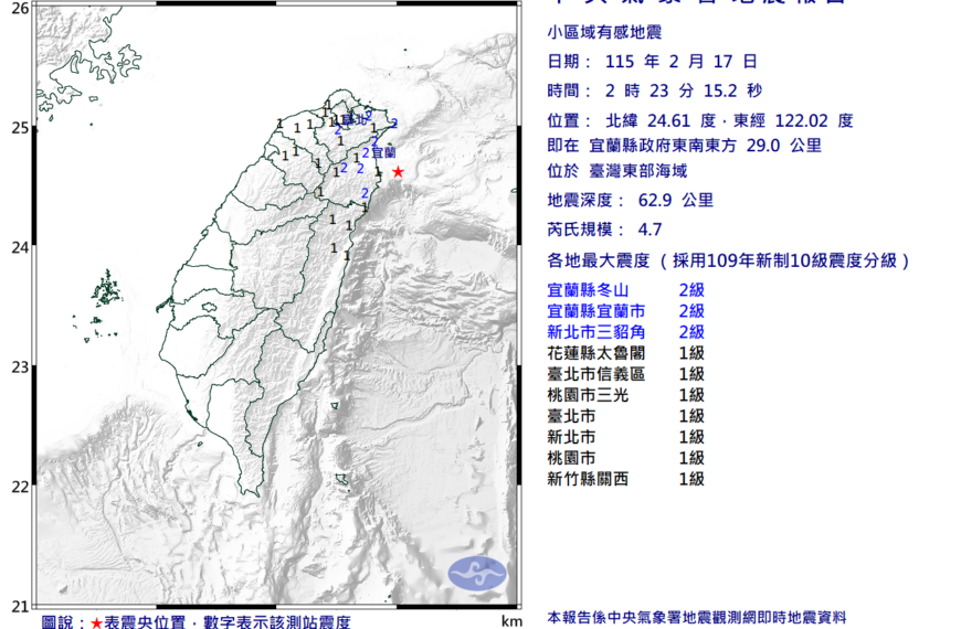 台灣新聞通訊社-台灣東部海域發生規模4.7地震 有感震度2級