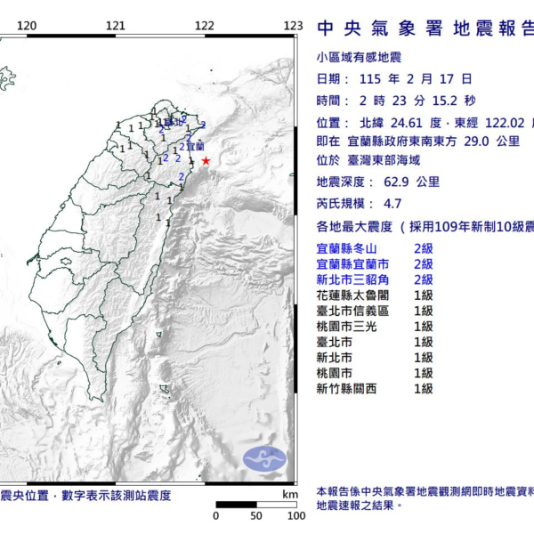 台灣新聞通訊社-初一凌晨地牛翻身！東部海域發生規模4.7地震 6縣市有感