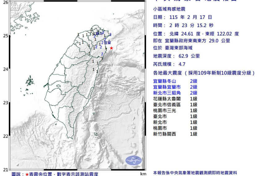 台灣新聞通訊社-初一凌晨地牛翻身!東部海域發生規模4.7地震 6縣市有感