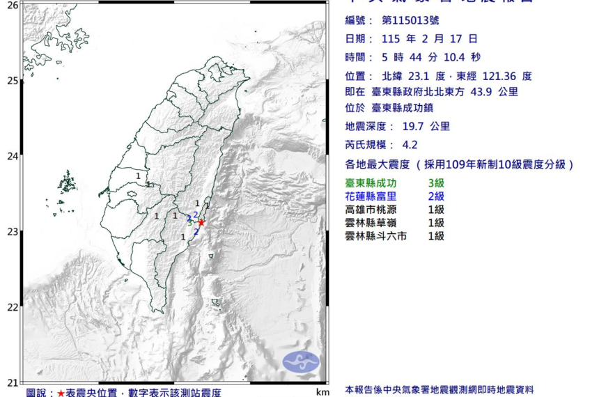 台灣新聞通訊社-地牛翻身 清晨5時44分台東成功規模4.2地震 最大震度3級