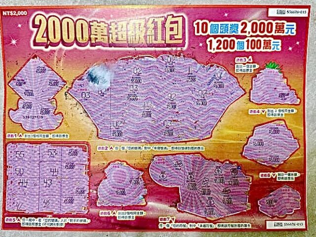 台灣新聞通訊社-黑貴賓招財！正妹刮中10萬竟「走人」 八德彩券行PO文急尋失主