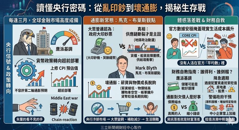 台灣新聞通訊社-讀懂央行密碼！從亂印鈔到壞通膨　揭秘錢變小的生存戰