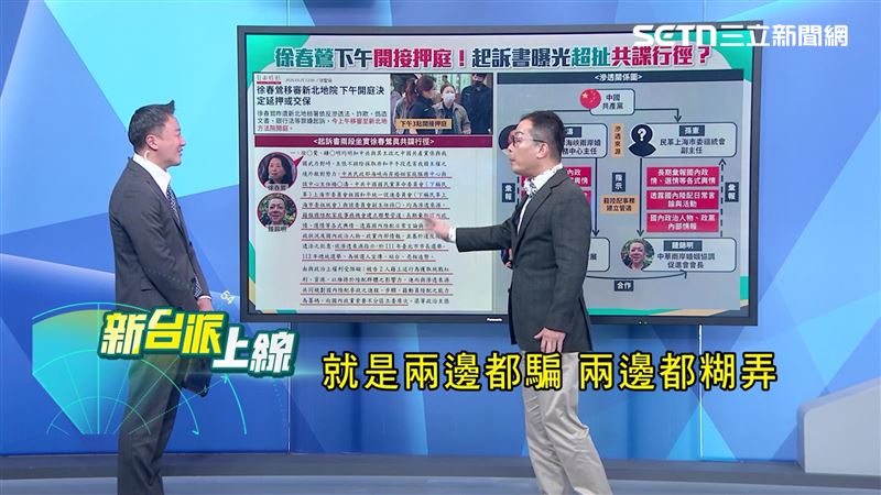 台灣新聞通訊社-徐春鶯涉反滲透法遭羈押!媒體人分析:兩邊都騙、兩邊都糊弄