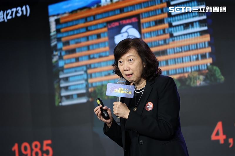 台灣新聞通訊社-雄獅LiLi轉型助攻　EPS逆勢成長五倍