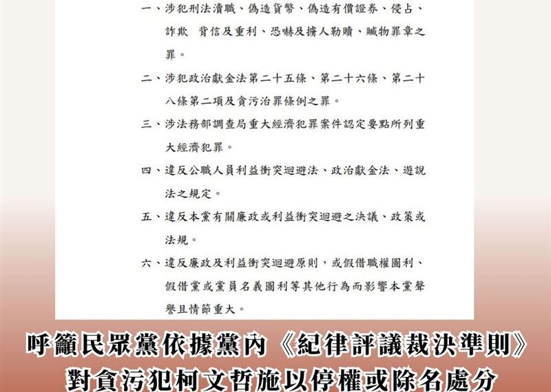 台灣新聞通訊社-柯文哲宣判／柯文哲涉貪判17年　基進喊話民眾黨：應依黨規停權或除名